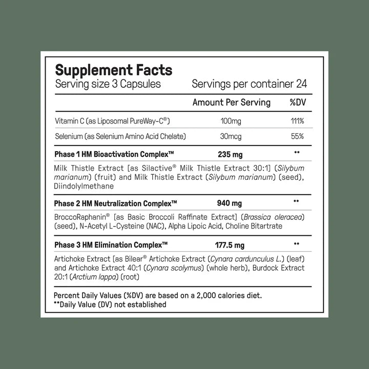 Ultimate Alpha Stack